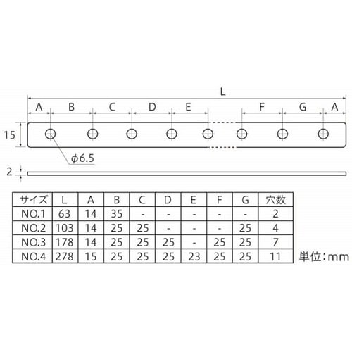 ステンレス ステー No.4 5個入