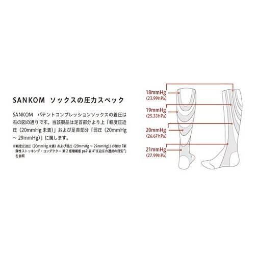 パテントコンプレッションソックス ブラッ