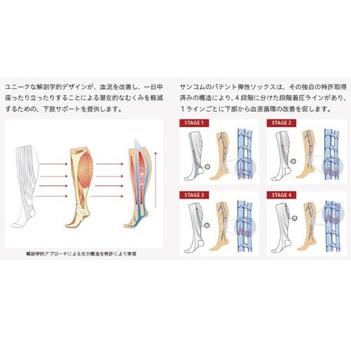 パテントコンプレッションソックス ホワイ