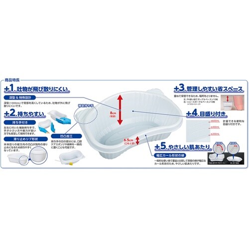 PH使い捨てガーグルベースンWh 1L