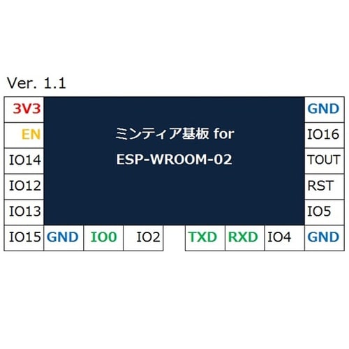 ミンティア基板 for ESP−WROO