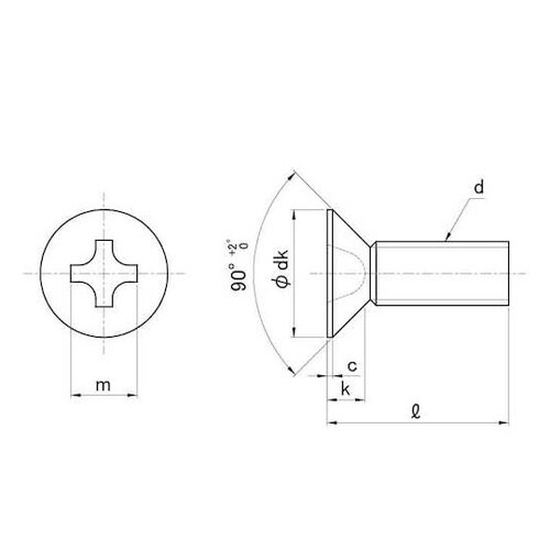 ユニクロ(+)JIS(P=0.9皿小ネジ