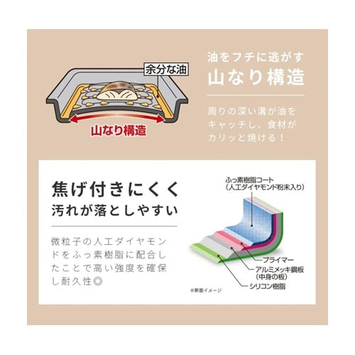 お手入れ簡単グリルトレー ダイヤコード