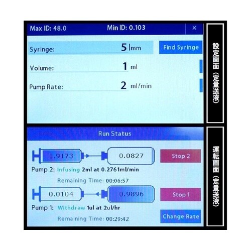 プログラマブルシリンジポンプ ヒュージョ