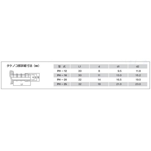 TEFEN PPタケノコ継手 異径ユニオ