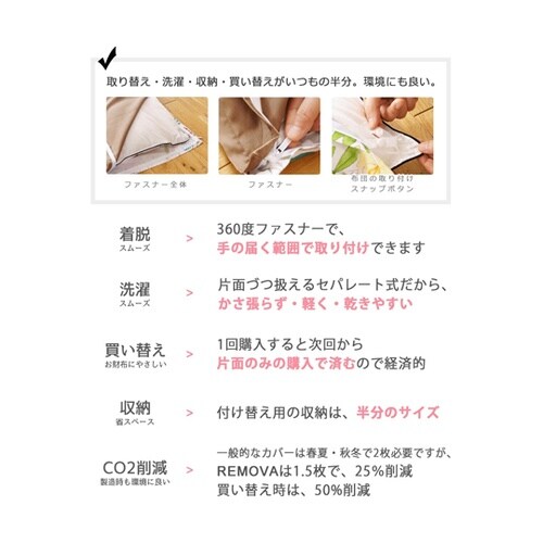 掛ふとんカバーセパレート 表面 Libe