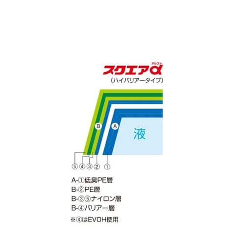 バロンボックス スクエアα ハイバリアー