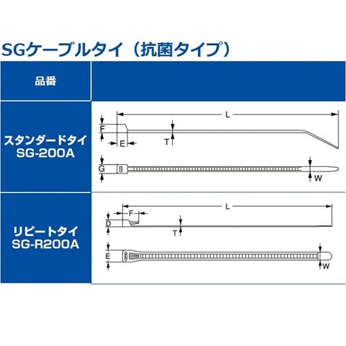 抗菌結束バンド (色:水色)リピートタイ