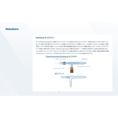 ICP、ICP−MS用ガラスネブライザー
