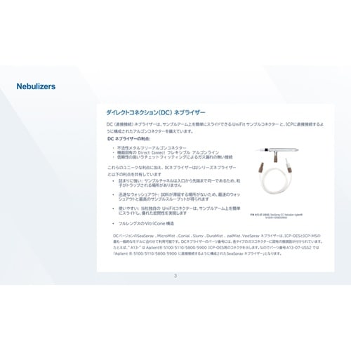 ICP、ICP−MS用ガラスネブライザー