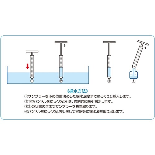 PPディスポリキサンプラー 非滅菌 10
