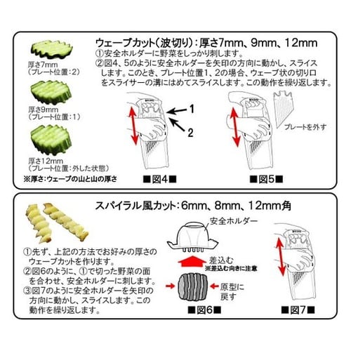 PL ワッフルスライサー「デコスターDE