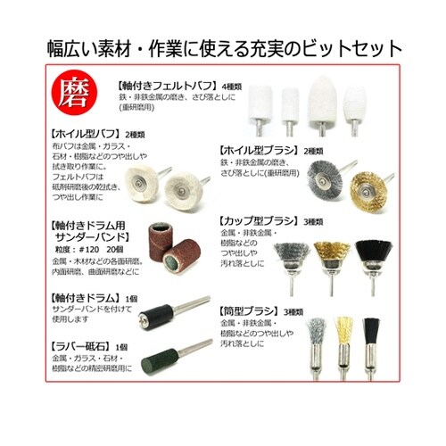 アートルーターセット 83pcアクセアリ