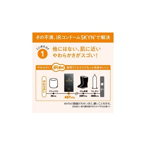 医≫IR製コンドームSKYN ラージ 10個