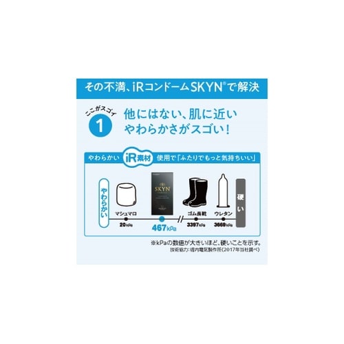 医≫IR製コンドームSKYN エクストラルブ