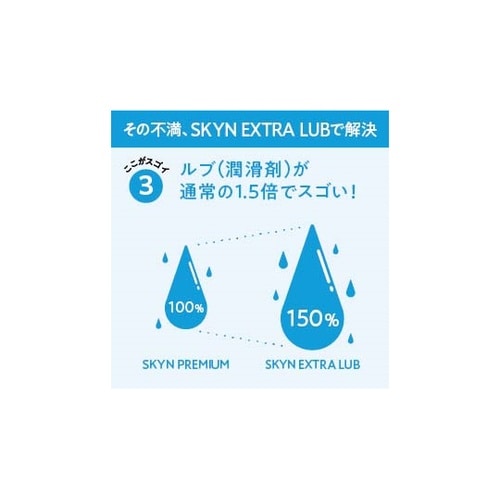 医≫IR製コンドームSKYN エクストラルブ