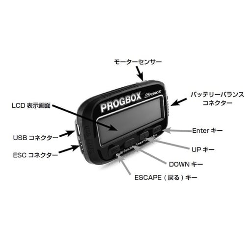 マルチファンクション・プログラムシステム