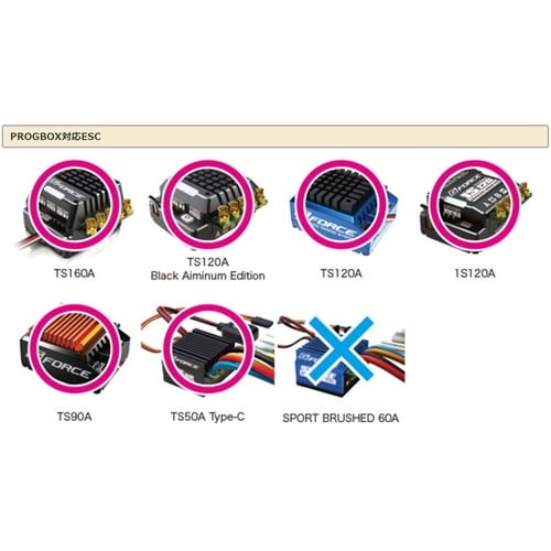 マルチファンクション・プログラムシステム