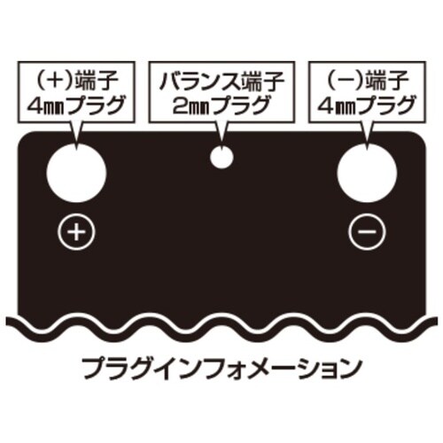 ZERO CIRCLE LCG 7.4V