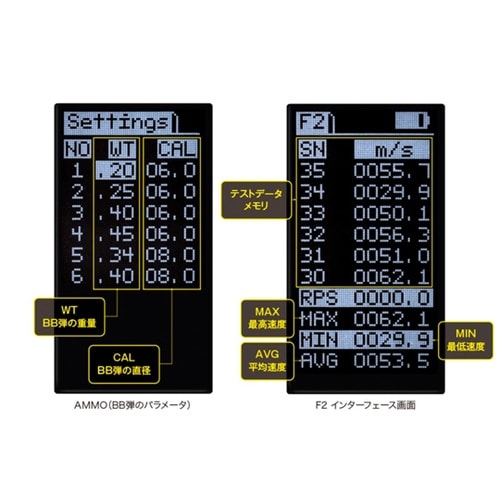 BB POWER TESTER G099