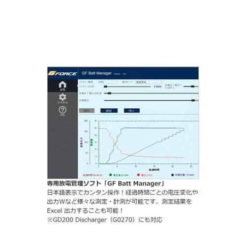GD250 Discharger G03
