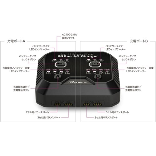 G3 DUO AC CHARGER G0