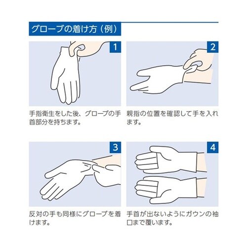 ニトリルグローブ セミロング S 1セッ
