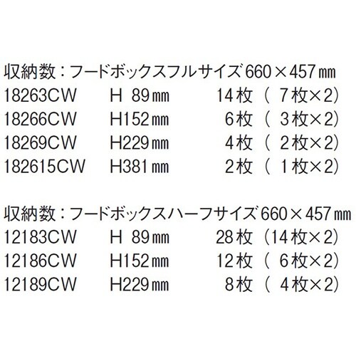 キャンブロ カムカート2ドアタイプ タン
