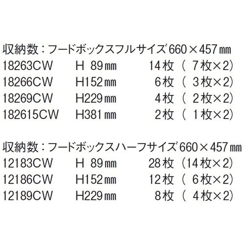 キャンブロ カムカート2ドアタイプ タン