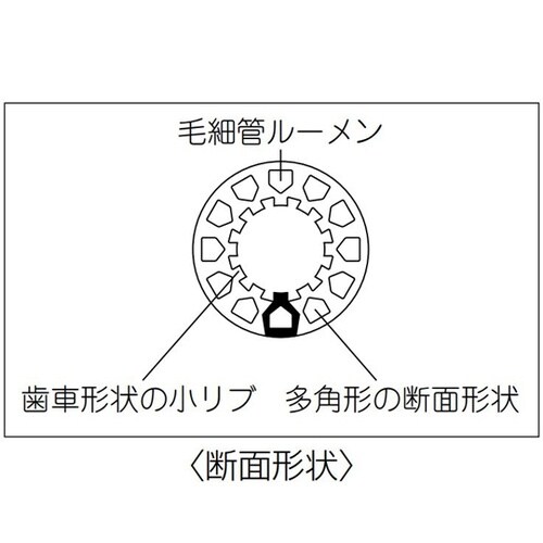 医≫デュアルドレーン 接続タイプ、No.8、