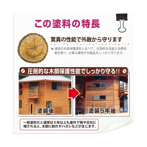 水性キシラデコール エクステリアS ワイ