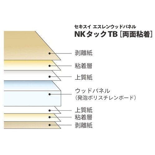セキスイ NKタックTB 5.0×910