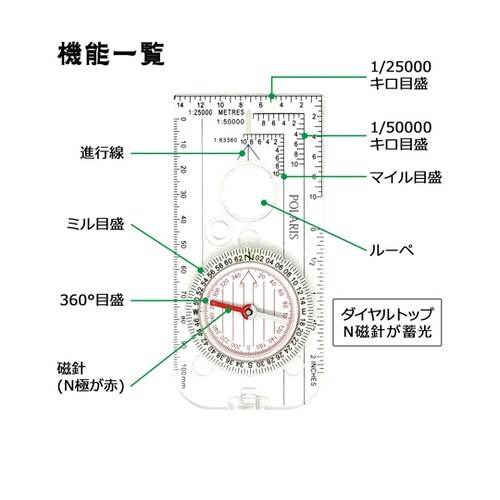 防水・ミル目盛付きマップコンパス MC−
