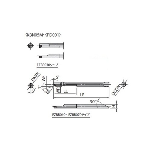 チップ ダイヤ・CBN 旋削用 EZBR