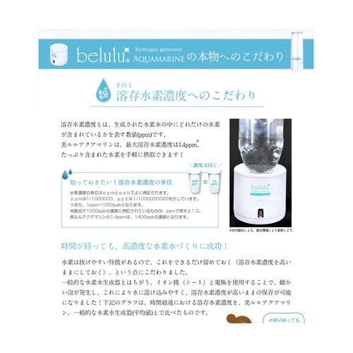 美ルル アクアマリン KRDAM