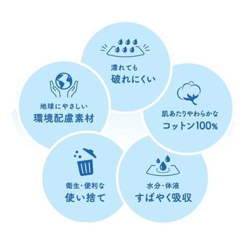 コットンシート ひとと環境にやさしい天然