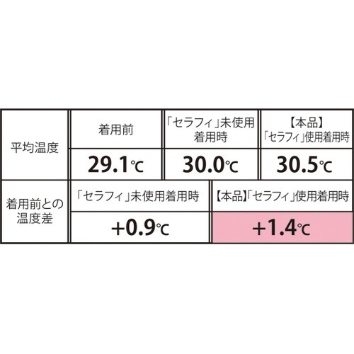 ムクナインプロ(ベージュ) 1−0021
