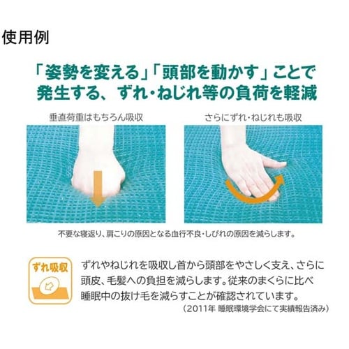 ジェルトロン ピロー ムーブ