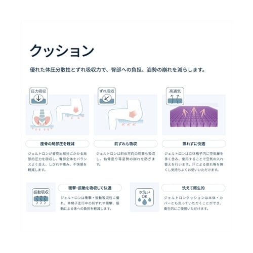 ジェルトロン クッション ダブルハード