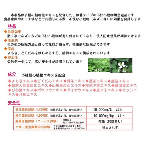 デサピア 小動物用きひ剤 スプレータイプ