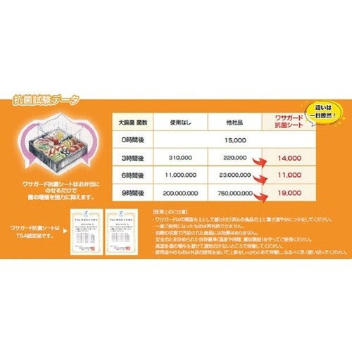 透明ワサガード 抗菌シート 160×10