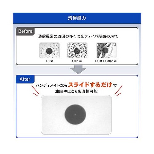 光コネクタクリーナ(プラグ専用) SHM