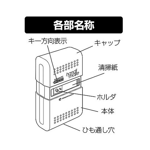 光コネクタクリーナ(プラグ専用) SHM