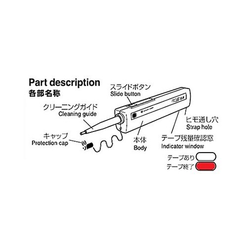 光コネクタクリーナ(プラグ・レセプタクル