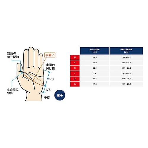 牛革手袋 手の平アテ付(ブラック)LL