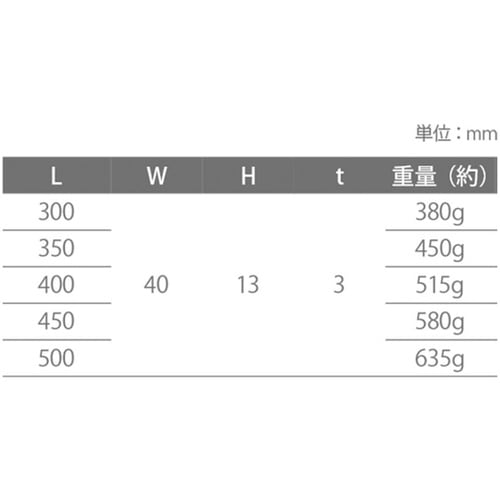 天板反り止め 400mm×13mm