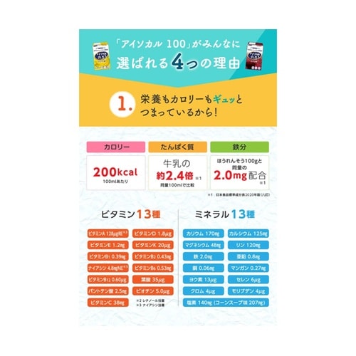 アイソカル 100 バラエティパック 1