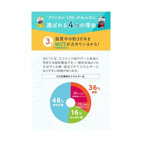 アイソカル 100 バラエティパック 1