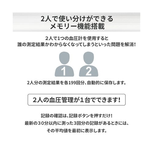 医≫上腕式血圧計 KA1000