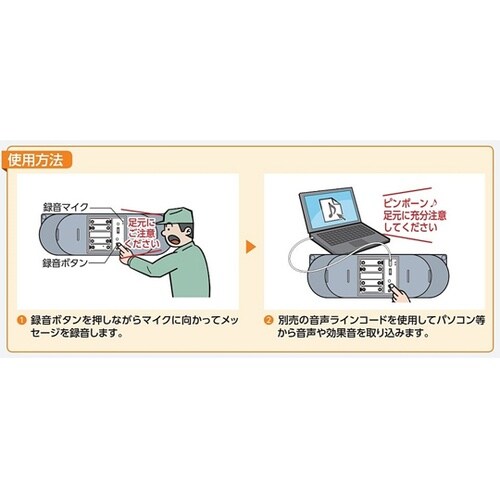 赤外線センサ音声案内機